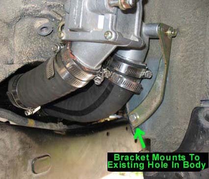 Dual filler neck Mounting Bracket | Land Cruiser Club