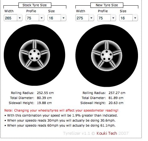 27.5 x 2.4 tire circumference