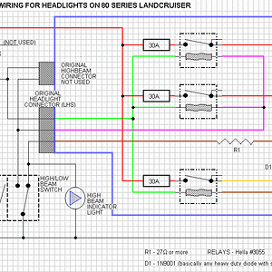 Wiring diagram to install headlight upgrade 60 or 80 series.gif