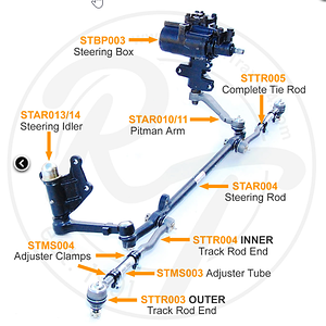 2019-01-10 19_47_00-Refurbished Exchange IFS Power Steering Box _ RoughTrax 4x4.png