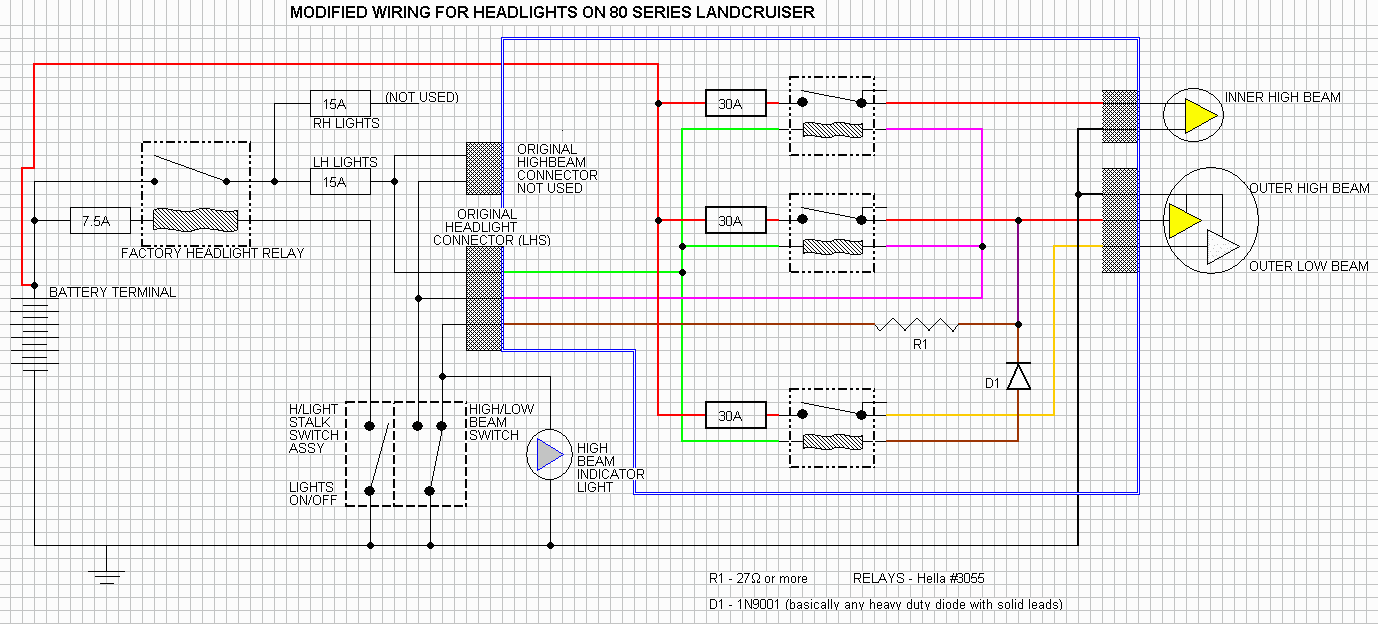 Wiring diagram to install headlight upgrade 60 or 80 series.gif