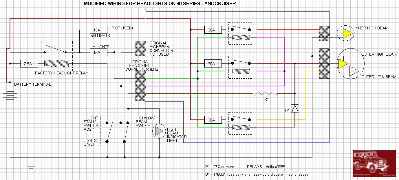 Wiring Diagram To Install Headlight Upgrade 60 Or 80 Series